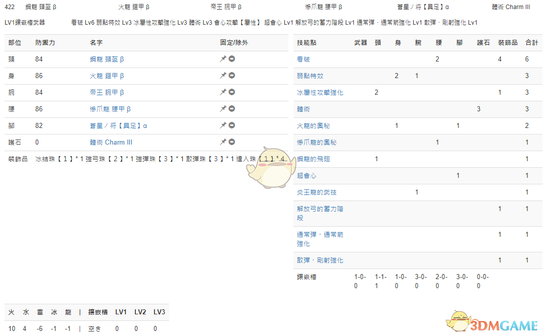 《怪物猎人：世界》PC3.2弓配装一览