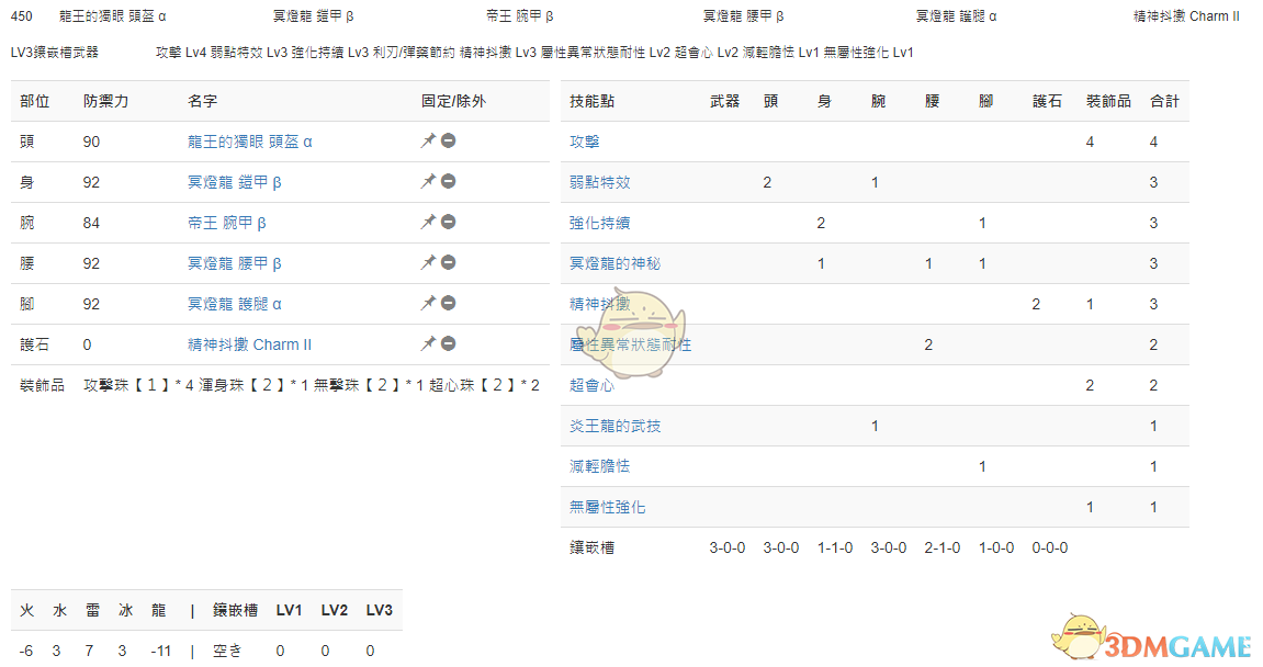 《怪物猎人：世界》PC3.2操虫棍配装一览