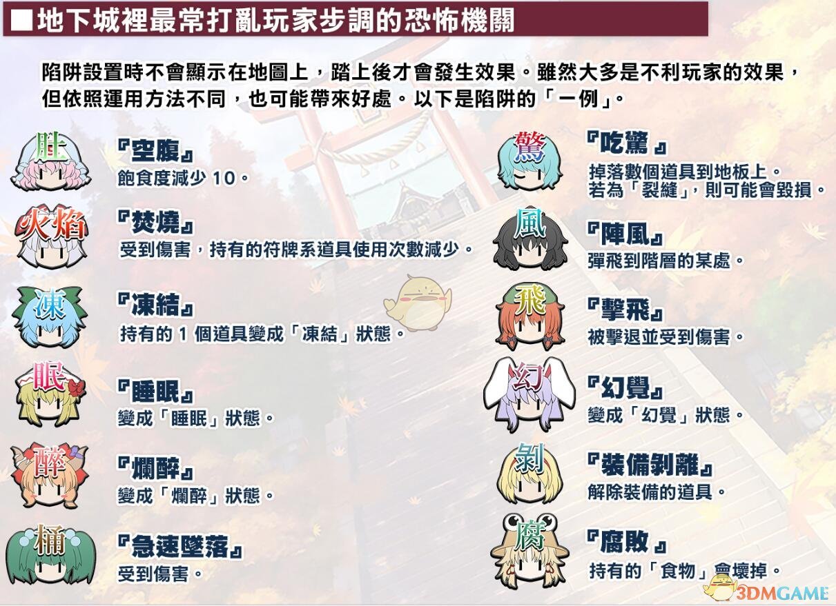 《不可思议的幻想乡TOD Reloaded》全地下城陷阱效果一览