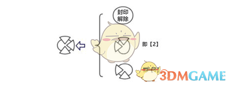 《古剑奇谭3》封印宝箱最快解决方法图解