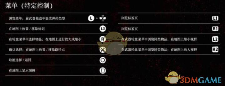 《荒野大镖客2》游戏全操作控制一览