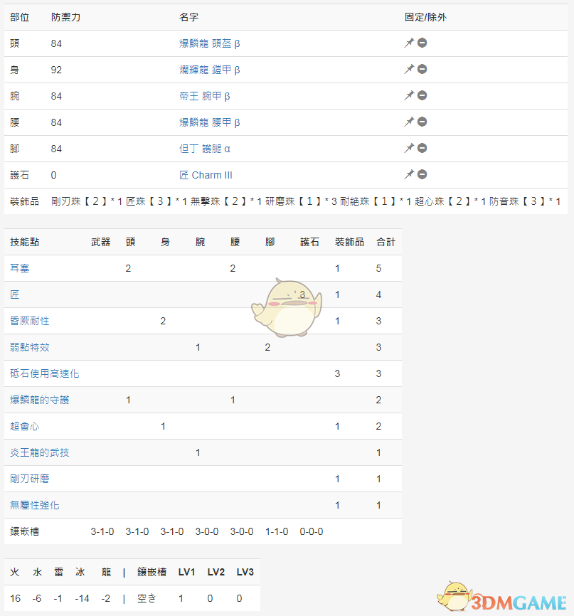 《怪物猎人：世界》PC3.2大锤配装一览