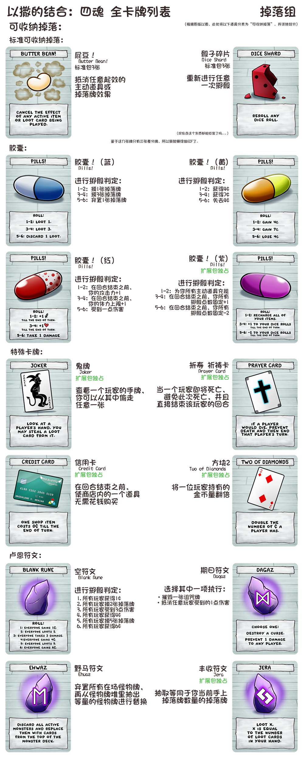《以撒的结合：四魂》全掉落卡图鉴