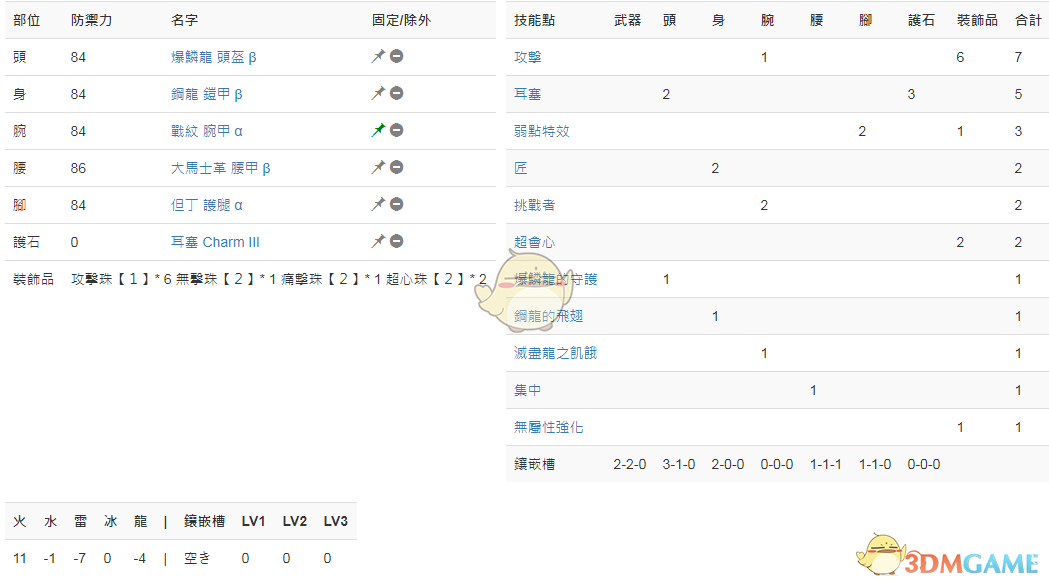《怪物猎人：世界》PC3.2狩猎笛配装一览