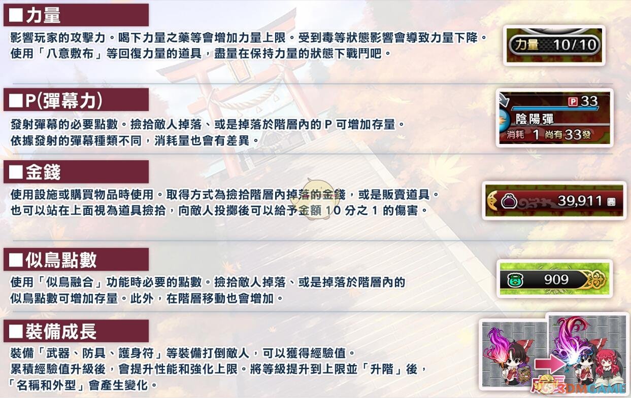 《不可思议的幻想乡TOD Reloaded》游戏规则玩法及界面名词说明