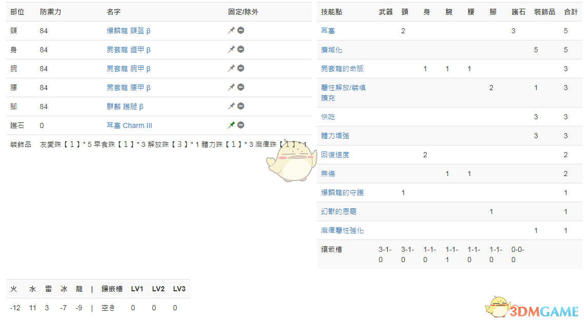《怪物猎人：世界》PC3.2单手剑配装一览