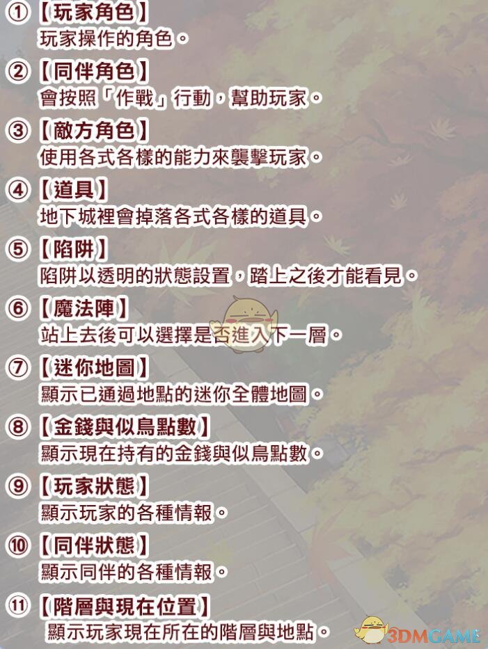 《不可思议的幻想乡TOD Reloaded》地下城界面各信息介绍说明