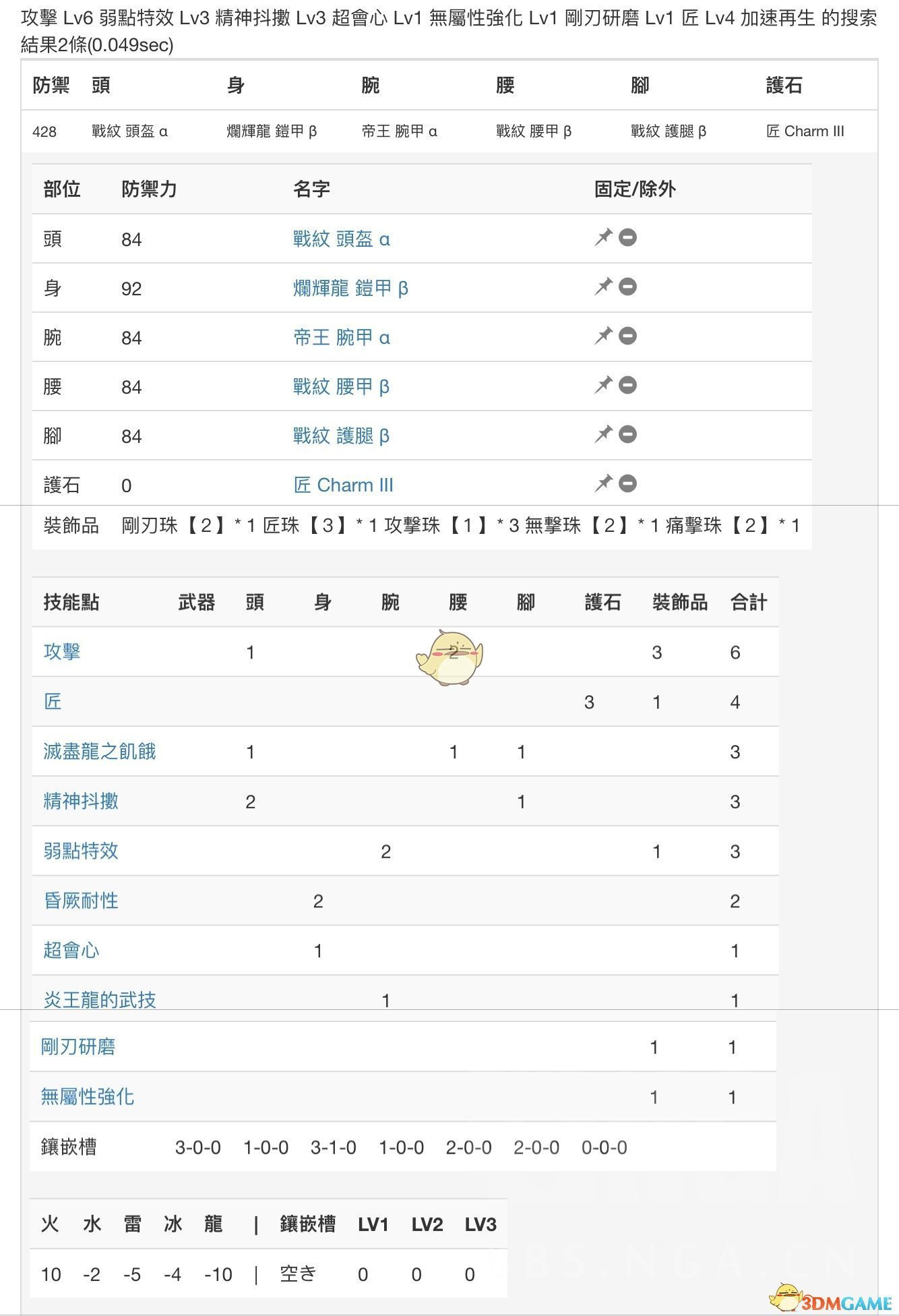 《怪物猎人：世界》PC3.2太刀配装一览