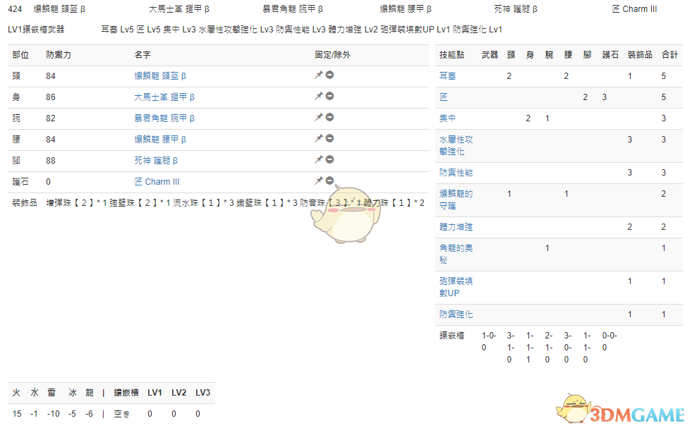 《怪物猎人：世界》PC3.2盾斧配装一览