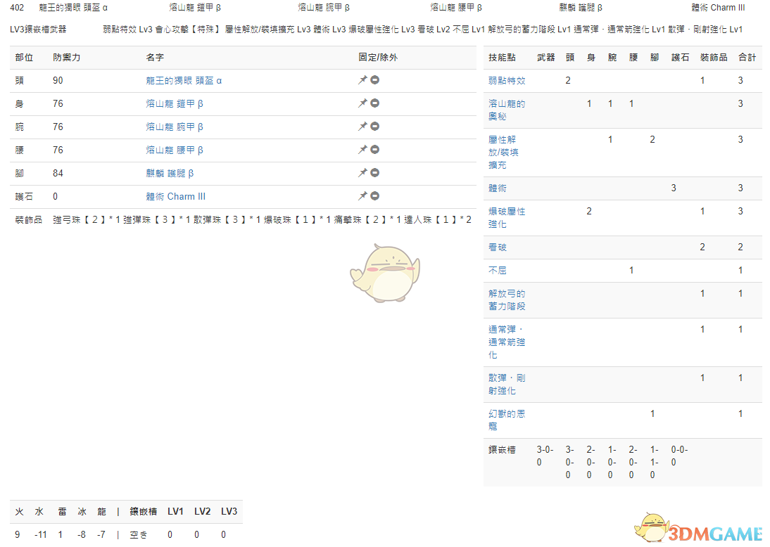 《怪物猎人：世界》PC3.2弓配装一览