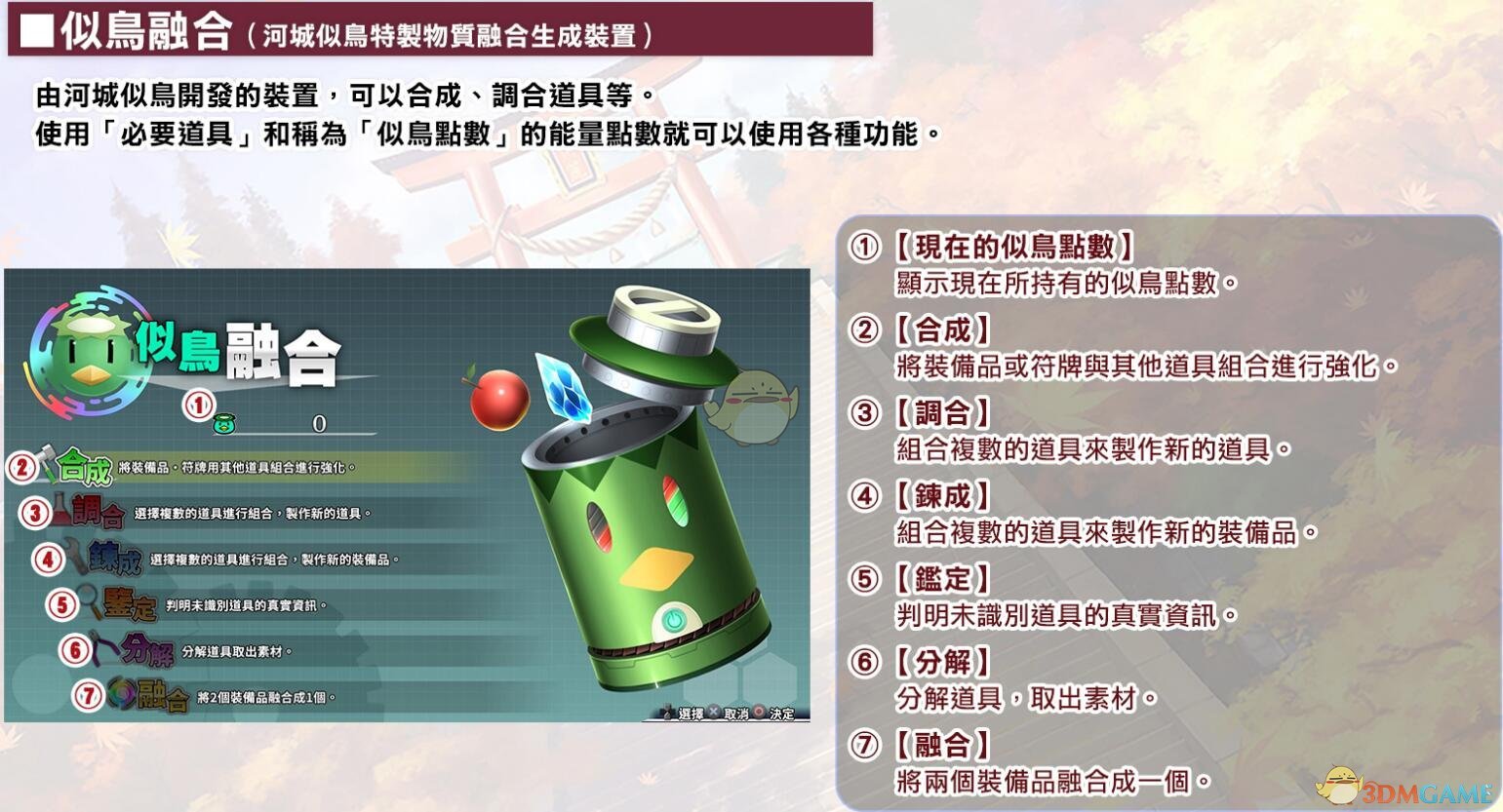 《不可思议的幻想乡TOD Reloaded》似鸟融合系统介绍