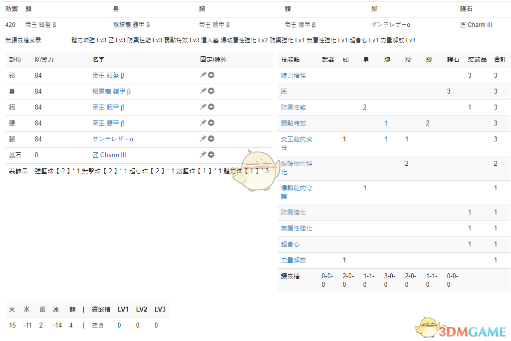 《怪物猎人：世界》PC3.2长枪配装一览