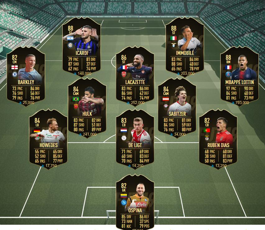《FIFA 19》第四周周最佳球员阵容一览