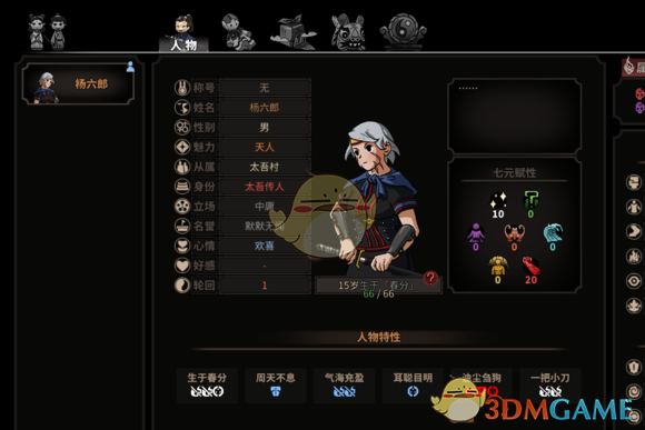 《太吾绘卷》怎么改立绘？