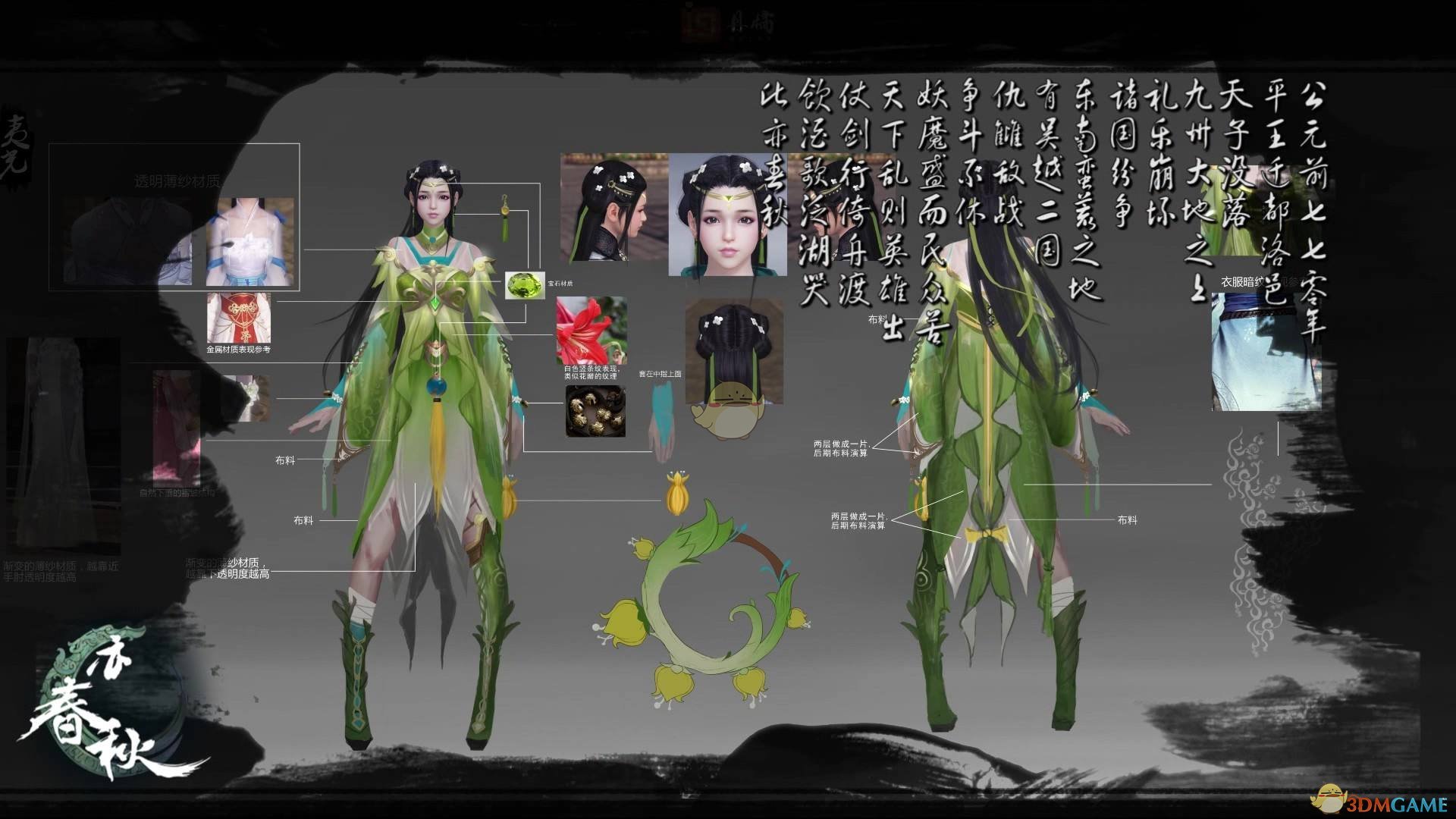 《亦春秋》主要特色系统一览