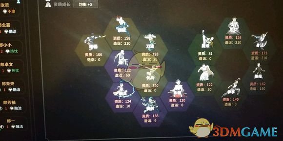 《太吾绘卷》生育流玩法详解