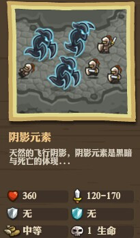《王国保卫战：前线》全敌人详细属性数据一览