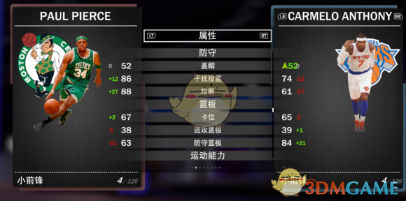 《NBA 2K19》梦幻球队全钻卡详解