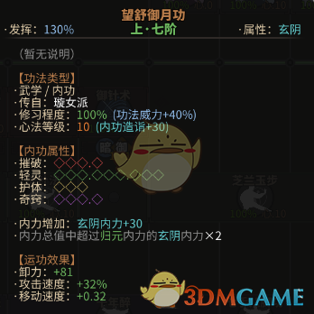 《太吾绘卷》高难度毒师攻略