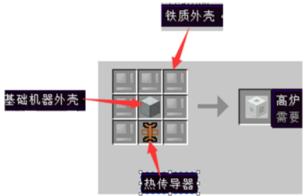 我的世界精炼铁锭怎么做
