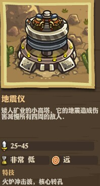 《王国保卫战：前线》全防御塔详细数据一览