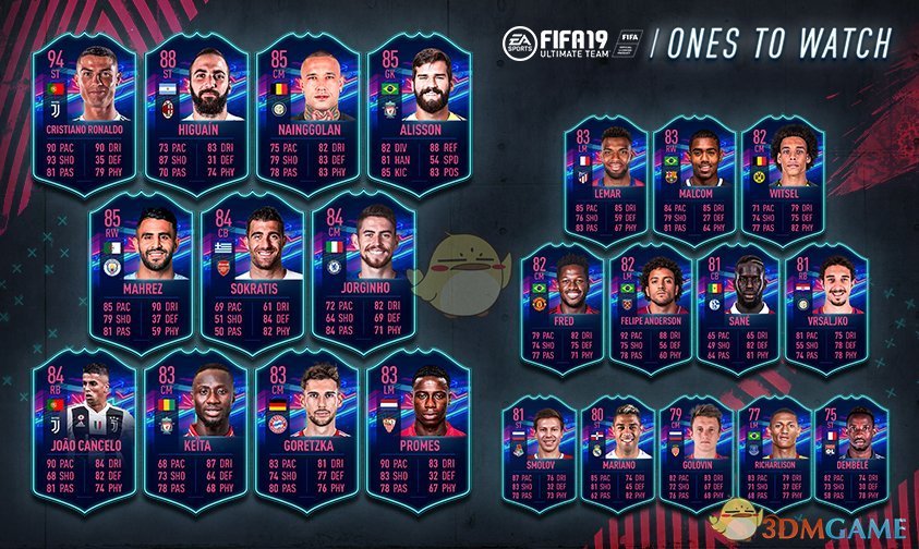 《FIFA 19》动态黑卡解析