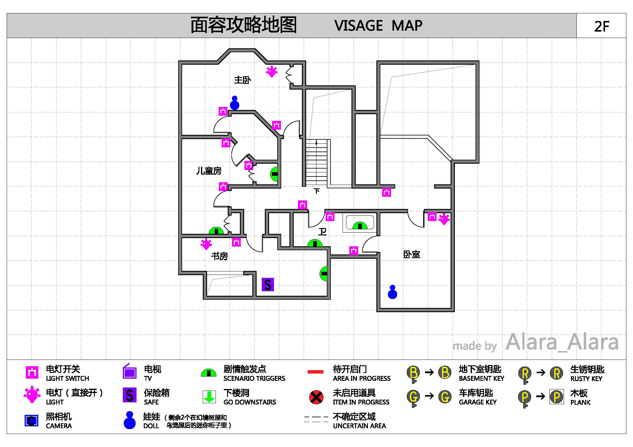 《面容（Visage）》游戏完整地图一览