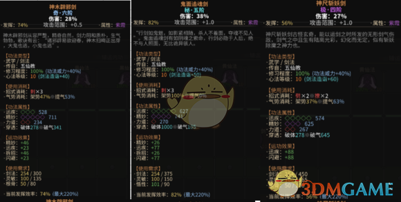 《太吾绘卷》功法如何打出高伤害