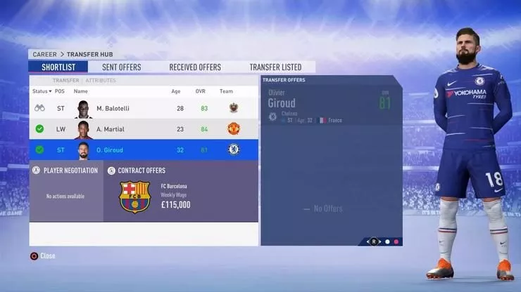 《FIFA 19》经理模式推荐球员一览