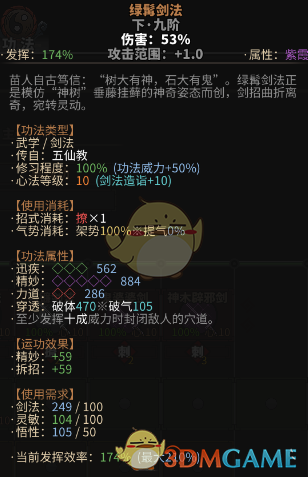 《太吾绘卷》功法如何打出高伤害