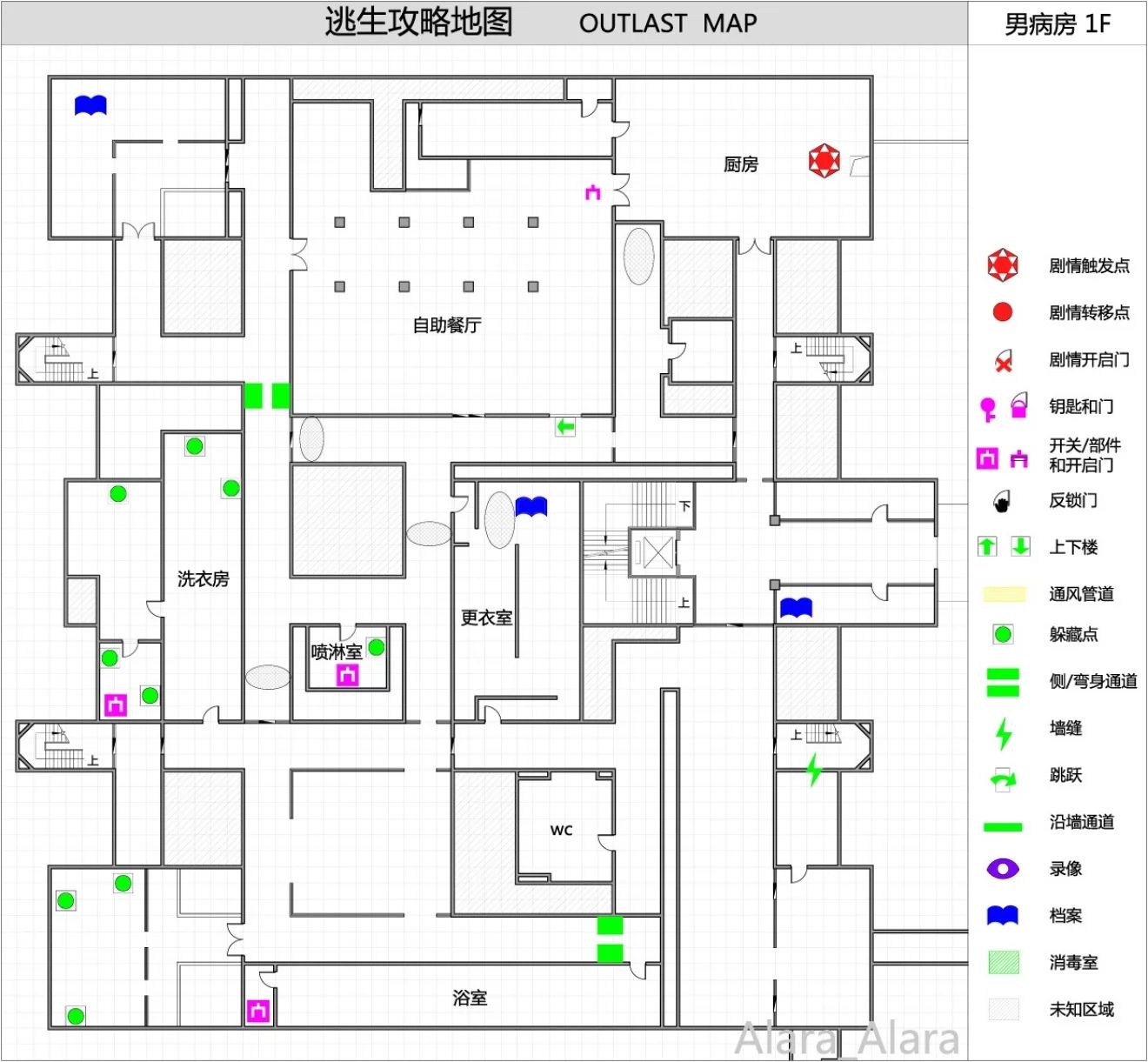 《逃生（outlast）》游戏完整地图