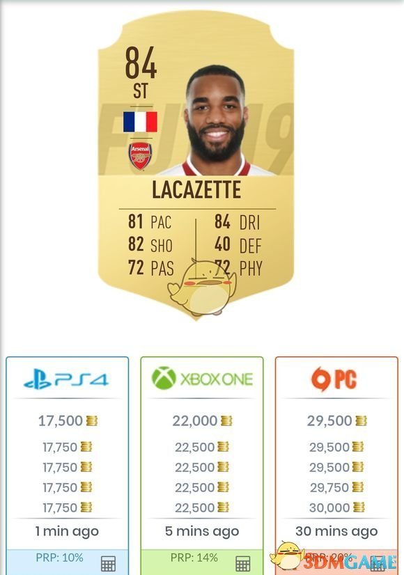 《FIFA 19》新人开荒球员推荐 英超与意甲阵容推荐