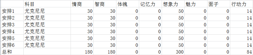 《中国式家长》高考必得650分以上心得分享