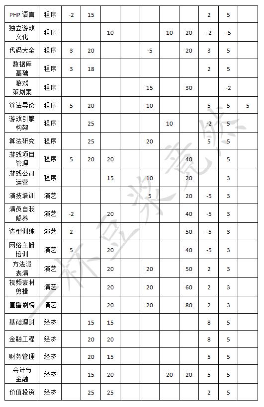 《中国式家长》全日程安排效果一览
