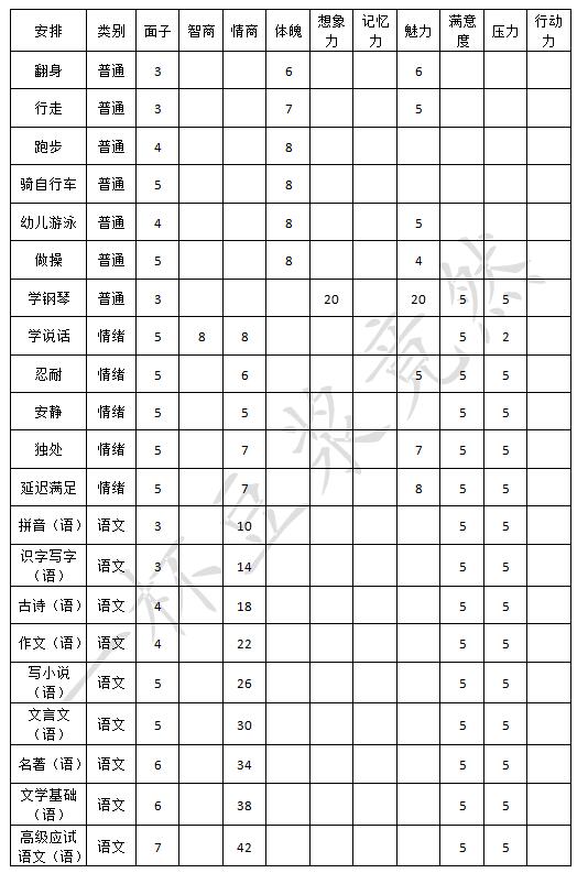 《中国式家长》全日程安排效果一览