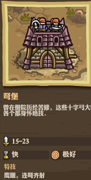 《王国保卫战：前线》全防御塔详细数据一览
