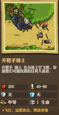 《王国保卫战：前线》全敌人详细属性数据一览