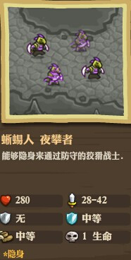 《王国保卫战：前线》全敌人详细属性数据一览