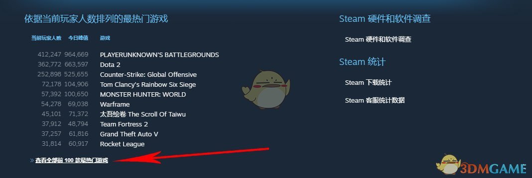 steam怎么看游戏在线人数