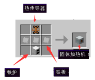 我的世界精炼铁锭怎么做