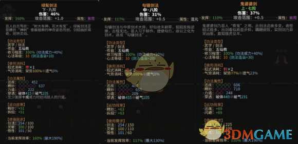 《太吾绘卷》功法如何打出高伤害
