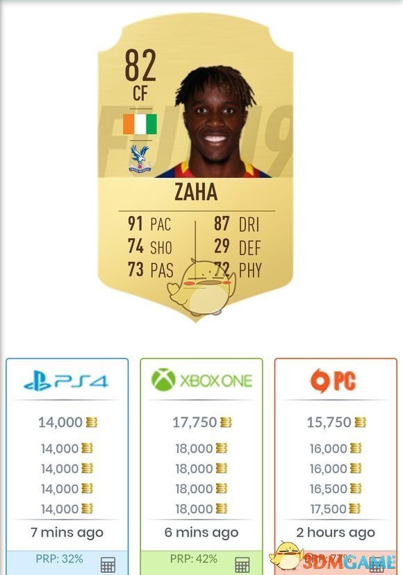 《FIFA 19》新人开荒球员推荐 英超与意甲阵容推荐