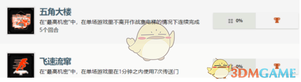 《使命召唤15：黑色行动4》中文奖杯一览