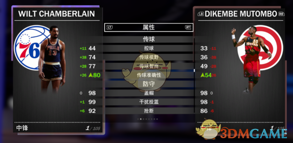 《NBA 2K19》梦幻球队全钻卡详解