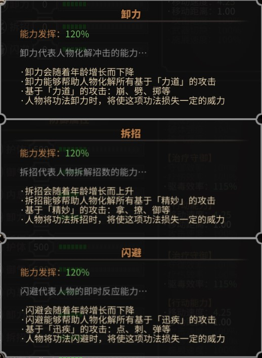 《太吾绘卷》卸力、拆招、闪避研究攻略
