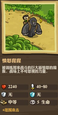 《王国保卫战：前线》全敌人详细属性数据一览