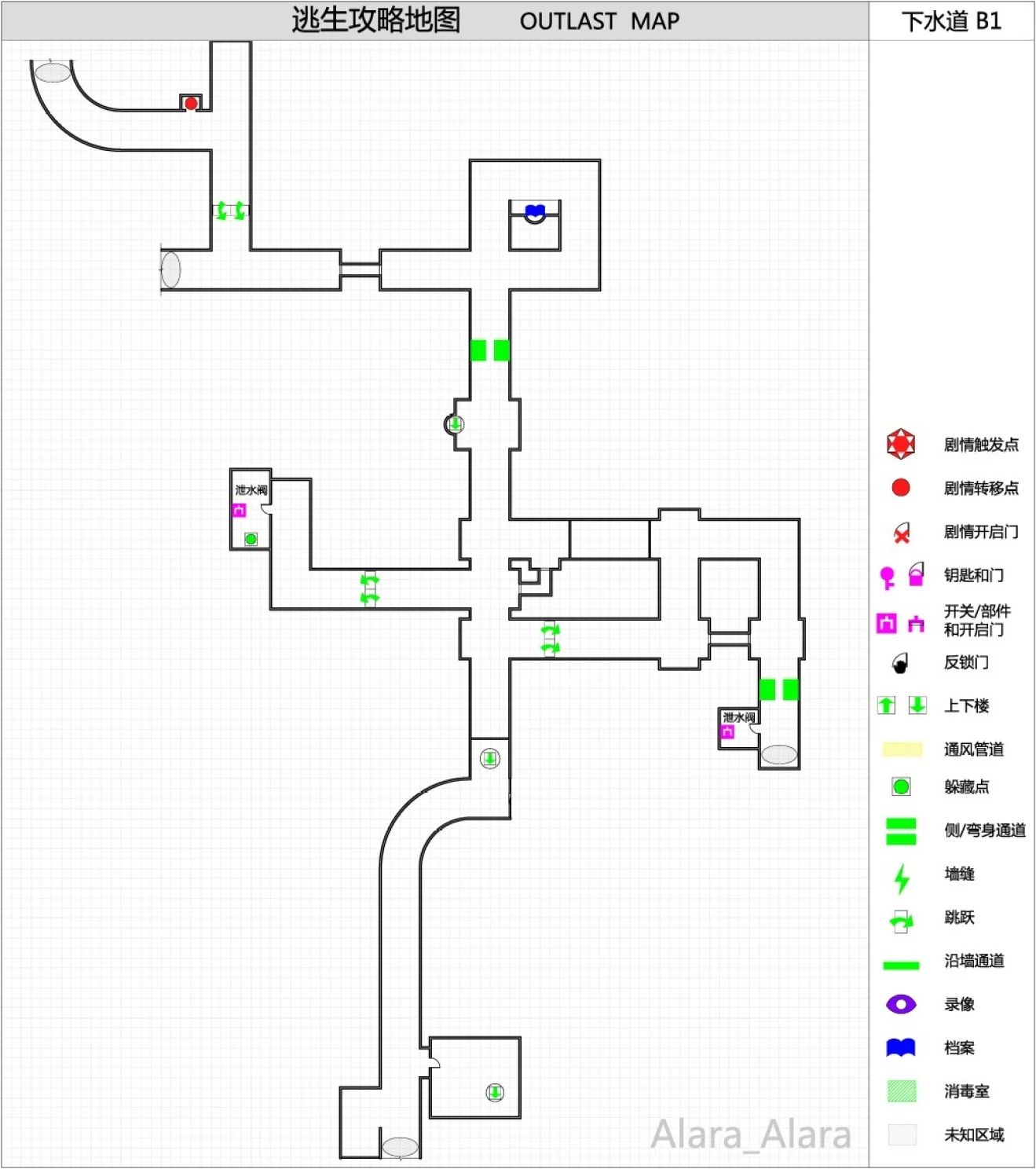 《逃生（outlast）》游戏完整地图