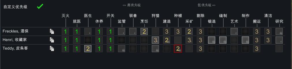 《边缘世界》工作优先级设置推荐