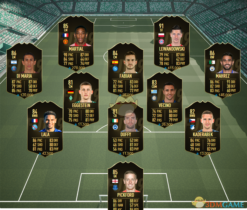 《FIFA 19》第六周周最佳黑卡球员阵容一览 中国球员郑龙入选