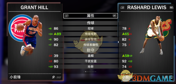 《NBA 2K19》梦幻球队全钻卡详解
